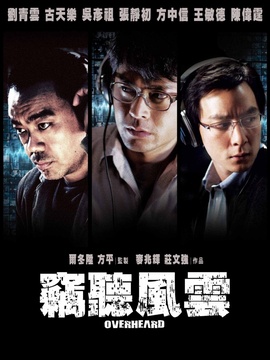 窃听风云剧情介绍_宅剧情